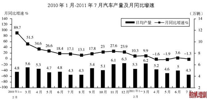 2013年云南省公务员考试行测真题第111―115题图