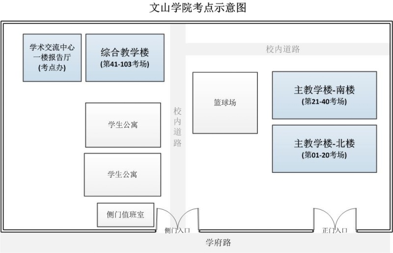 文山州2014年事业单位招聘考试考点示意图