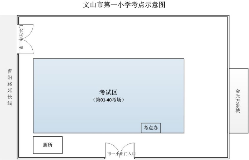 文山州2014年事业单位招聘考试考点示意图