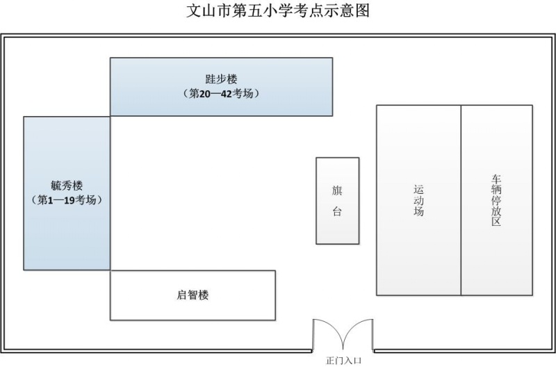 文山州2014年事业单位招聘考试考点示意图